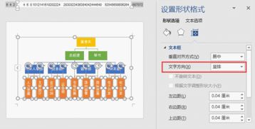Word中SmartArt制作组织结构图全攻略 从入门到精通